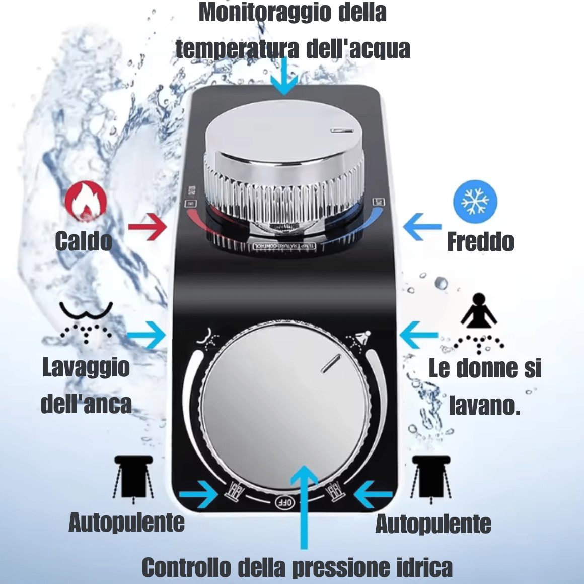 GenioCasa Smart Bidet
