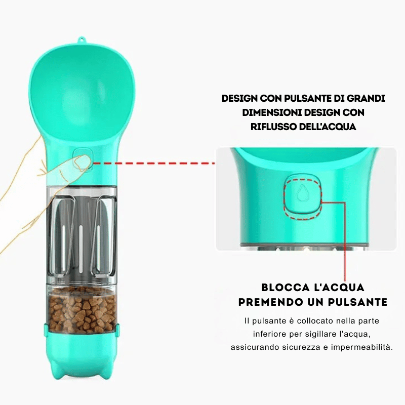 GenioCasa™ Bottiglia Multiuso 3 in 1 per Cani 500ML